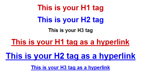 h2 tags